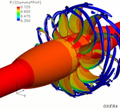 Simulation numérique d’une hélice contra-rotative