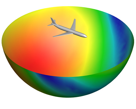 Simulation CARMEN du bruit d’un avion en phased’approche  Identification de sources acoustiques de bruit de jet dans la