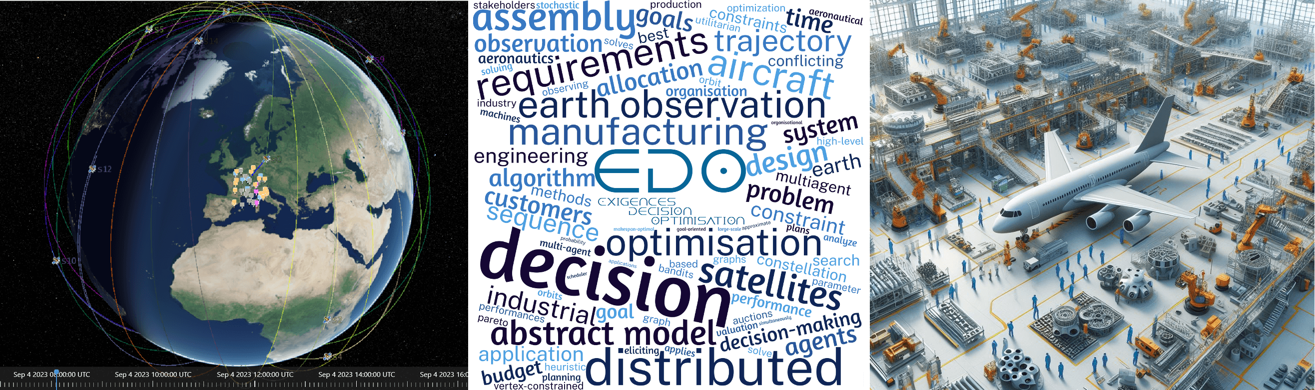 Exigences Décision Optimisation 