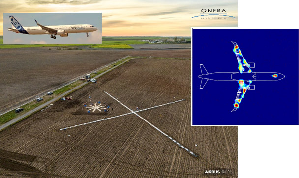 Identification des sources de bruit sur un avion en survol