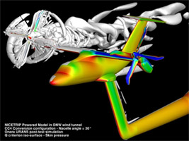 Simulation instationnaire de l'écoulement autour d'une maquette motorisée de tilt-rotor grâce au code elsA