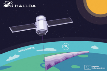 Projet Horizon Europe HALLOA : ambition spatiale pour la mesure des GES